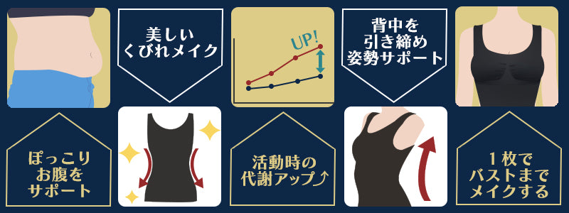 【着圧ソックス付＆1,000円OFF！3枚セット】着るだけ美姿勢 着圧トップス 沙夜 Ｌサイズ 黒3枚