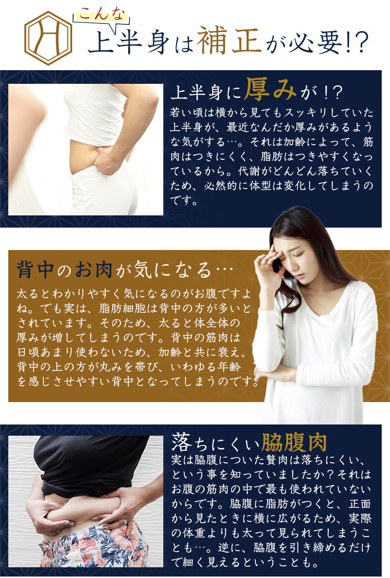【パッド付】着るだけ美姿勢 着圧トップス 沙夜 Lサイズ 白