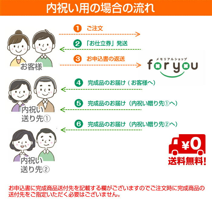 内祝い 出産 お返し 両親 出産内祝い 名入れ ドリーム 思い出いっぱい×３個セット■赤ちゃん 手形 足形 木製 フォトフレーム ベビー メモリアル 手形 足型 赤ちゃん インク キット 写真立て 名入れ ギフト プレゼント 新生児 おしゃれ