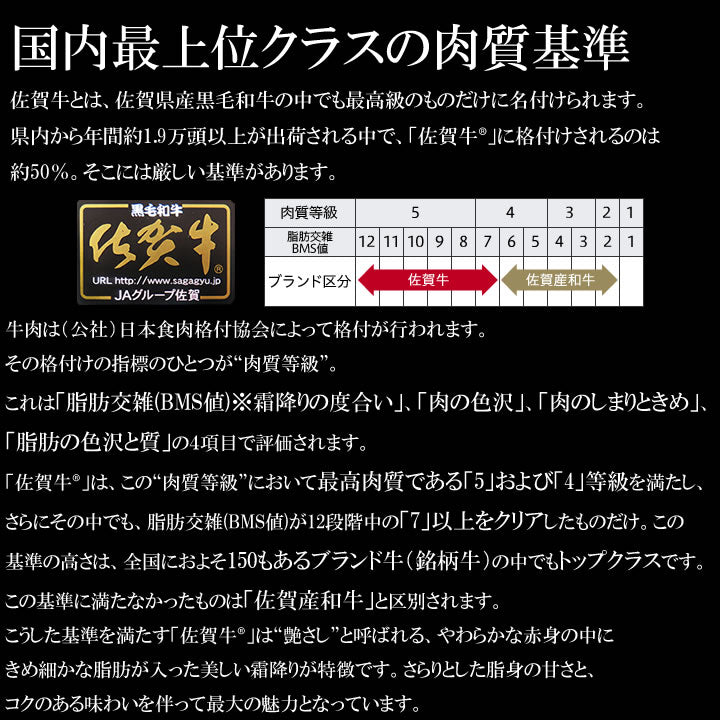 A5佐賀牛五つ星ロース200グラム／4パック焼肉カット済み