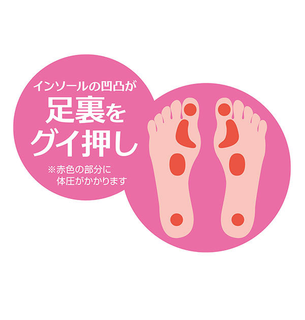 【ピンク・22.5cm～24.5cm】 スリッパ おしゃれ ヒール 通販 レディース 室内 室内用 室内履き ツボ押し 足ツボ 健康サンダル 健康スリッパ ツボ押しスリッパ リボン かわいい オープントゥ ヒールアップ