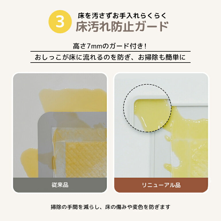 ペットシーツマット Mサイズ 60×50×0.7cm 防水 薄型 ペットシーツ ペットマット ラグ シート シーツ レギュラー ワイド スーパーワイド ペットシート ペット用 犬 猫 おしっこ トイレ 水 厚型 トイレシート ペットアイテム caraz カラズ 【保証付き】
