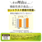 機能性表示食品 シリョクル ルテイン 1袋 1カ月分 ［ルテイン スマホ老眼  目 サプリ ブルーベリー ゼアキサンチン アスタキサンチン ブルーライト ビルベリー サプリメント 健康食品 リモート 在宅 えんきん 眼精疲労 コンタクト アイケア 瞳］