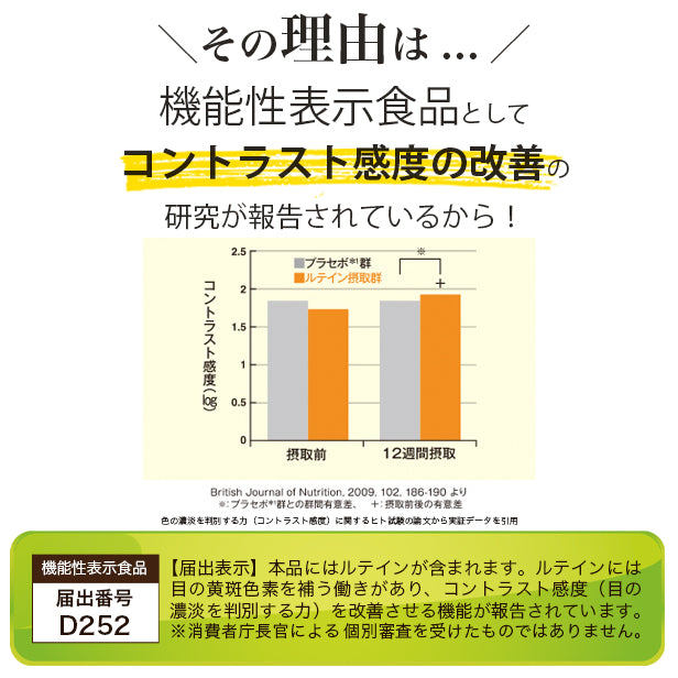 機能性表示食品 シリョクル ルテイン 1袋 1カ月分 ［ルテイン スマホ老眼  目 サプリ ブルーベリー ゼアキサンチン アスタキサンチン ブルーライト ビルベリー サプリメント 健康食品 リモート 在宅 えんきん 眼精疲労 コンタクト アイケア 瞳］