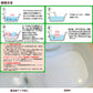 『風呂釜クリヤ 210g×3回分』 風呂釜クリーナー