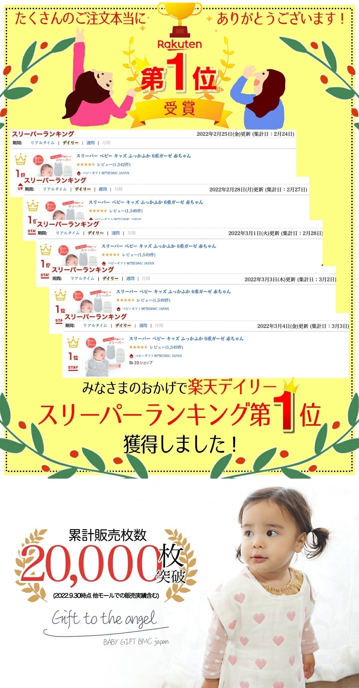 【超得ハイパーSALE】スリーパー 【M 雲】 赤ちゃん ベビー キッズ 一年中使える ふんわり柔らか ガーゼ 綿 出産祝い 新生児～7歳 春 夏 秋 冬 コットン 保温性 通気性 吸水性 睡眠栄養指導士推薦