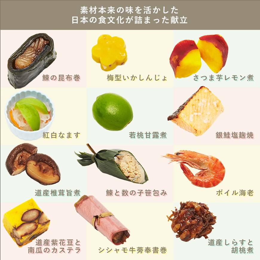 【ベビーキッズリリース記念セール】日本料理神谷監修 お食い初めセット 祝いづくし鯛赤飯コース 初音 食器セット（男の子用）