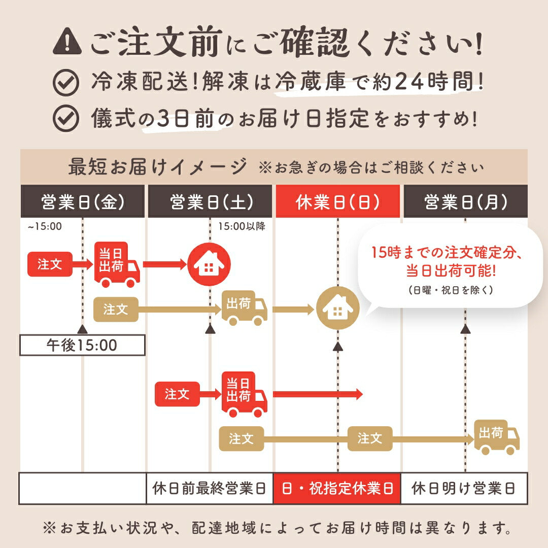 ★非掲載★お食い初めセット 【花むすび・えん お食い初め膳 -はれももかプティ（食器セット）-《鯛1kg》】 これ1つで簡単本格お食い初め 国産最高級ブランド真鯛 料理 歯固め石 手引書 鯛めしレシピ付 / 蛤吸・赤飯・祝箸 追加購入可 /