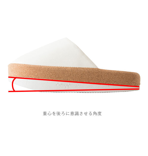 【ホワイト】 健康サンダル レディース 通販 室内用 室内履き 室内履きサンダル 室内履きスリッパ Sliet スリエット おしゃれ シンプル 健康サンダル 健康スリッパ スリッパ 体幹 姿勢 下半身 下腹