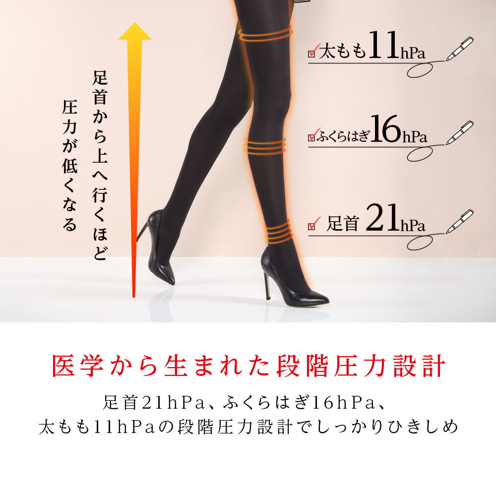 ピップ スリムウォーク美脚あったかタイツ S-Mサイズ ブラック 120デニール