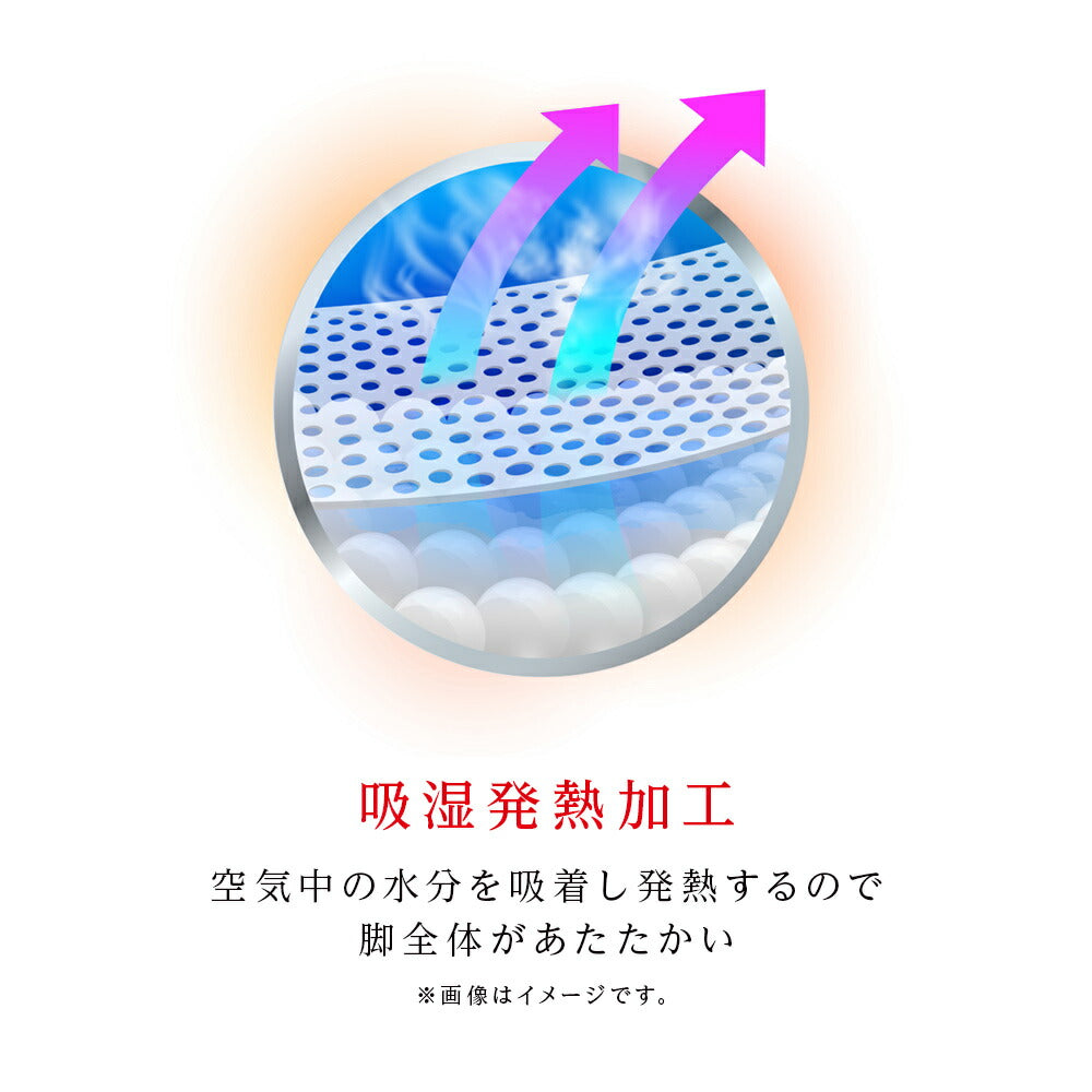 【3個セット】ピップ スリムウォーク美脚あったかタイツ S-Mサイズ ブラック 120デニール