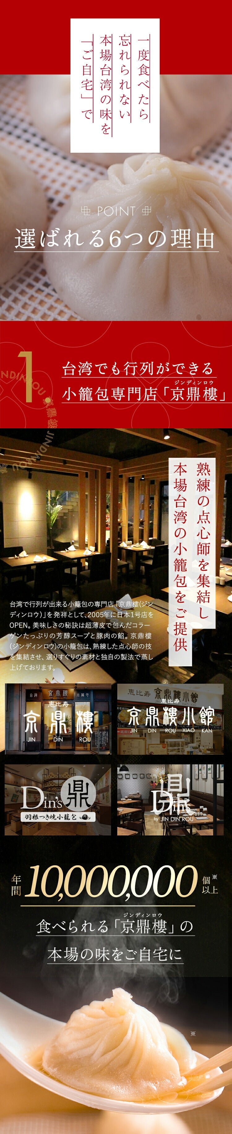 蒸し器調理用　小籠包(24個入)