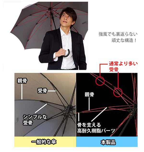 【40383.アッシュ・高強度長傘】 傘 メンズ 大きいサイズ 通販 おしゃれ 丈夫 8本骨 ジャンプ ワンタッチ グラスファイバー骨 ブランド マブ 耐風 65cm 長傘 雨傘 かさ 紳士傘 高強度傘 無地 シンプル ストレングス