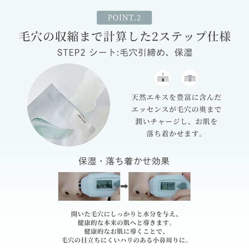 ドクターエルシア ブラックヘッド ゼロ2ステップ ノーズパッチ 4枚入り 鼻パック 毛穴パック 毛穴ケア 毛穴引き締め 黒ずみ パック 角質 イチゴ鼻 保湿 スキンケア 韓国コスメ スポットパッチ dr.althea 定形外 送料込み