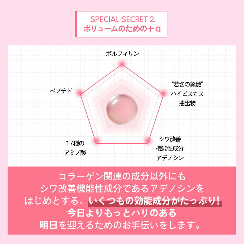 【4枚セット/2番】ナンバーズイン パック 2番 うるもち65％コラーゲンシートマスク 4枚セット フェイスパック フェイスマスク 韓国パック ハリケア 保湿 ハリ 弾力 美白 韓国コスメ 韓国スキンケア シートマスク 個包装 numbuzin ゆうパケット 送料無料 友紹 友招