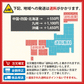 雪若丸 無洗米 2kg 山形県産 令和3年産 送料無料 2キロ 米 こめ コメ お米 精米 新米