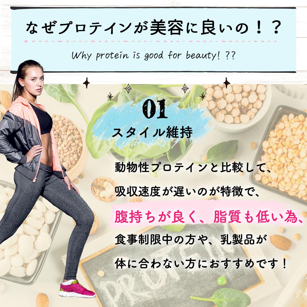 【5人シェア買いでお得】ALPRON ｿｲﾌﾟﾛﾃｲﾝ ｺｺｱﾐﾙｸ 1kg (WEB)