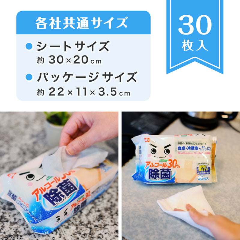 【アルコール除菌シート】 除菌の激落ちくんウエットシート 業務用 ケース販売 30枚 × 36個 (1080枚)