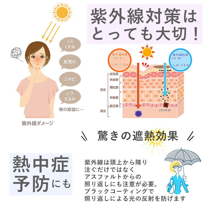 【黒・裾ローズプリントピコ】 日傘 軽量 通販 おしゃれ 小さめ 傘 ミニ かさ 50cm 50センチ 赤外線カット 婦人傘 遮光 熱中症対策 アウトドア ブラックコーティング プレゼント 母の日 スポーツ観戦 紫外線 対策 花柄