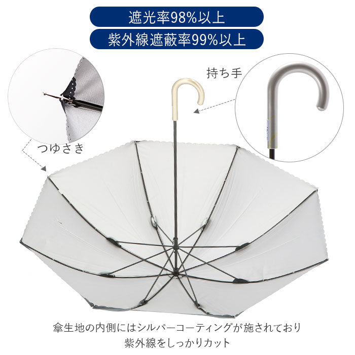 【紺・ヒートカット】 日傘 軽量 通販 おしゃれ 小さめ 傘 ミニ かさ 50cm 50センチ 赤外線カット 婦人傘 遮光 アウトドア 手動 スポーツ観戦 手開き 紫外線 対策 シルバーコーティング プレゼント 母の日