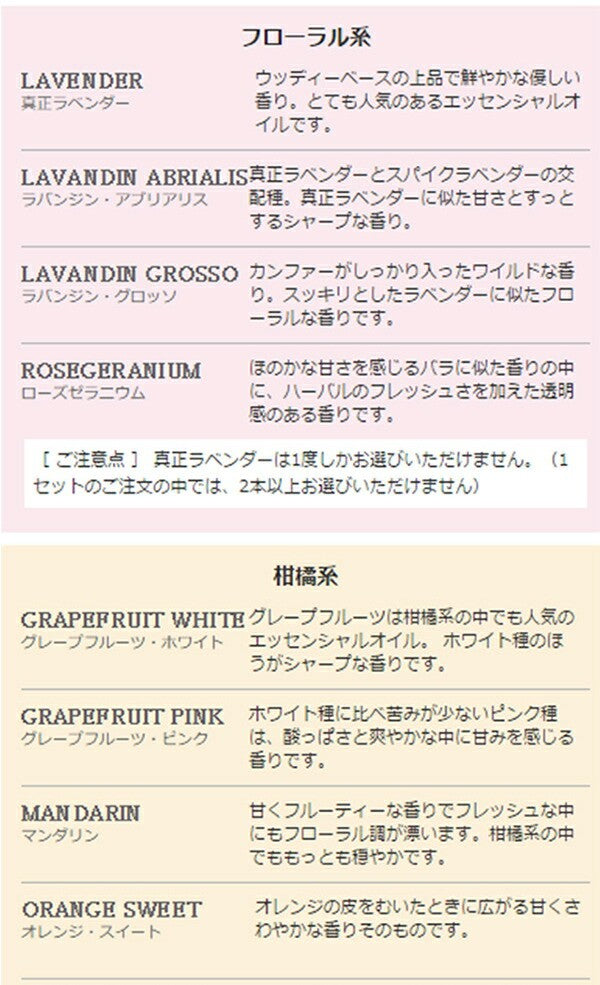 【※ページ修正】アロマストーンセット アロマオイル 精油付き アロマプレート エッセンシャルオイル 石膏 サークル型 スクエア型 ラベンダー オレンジ グレープフルーツ ユーカリ ティートゥリー シダーウッド ペパーミント ギフト