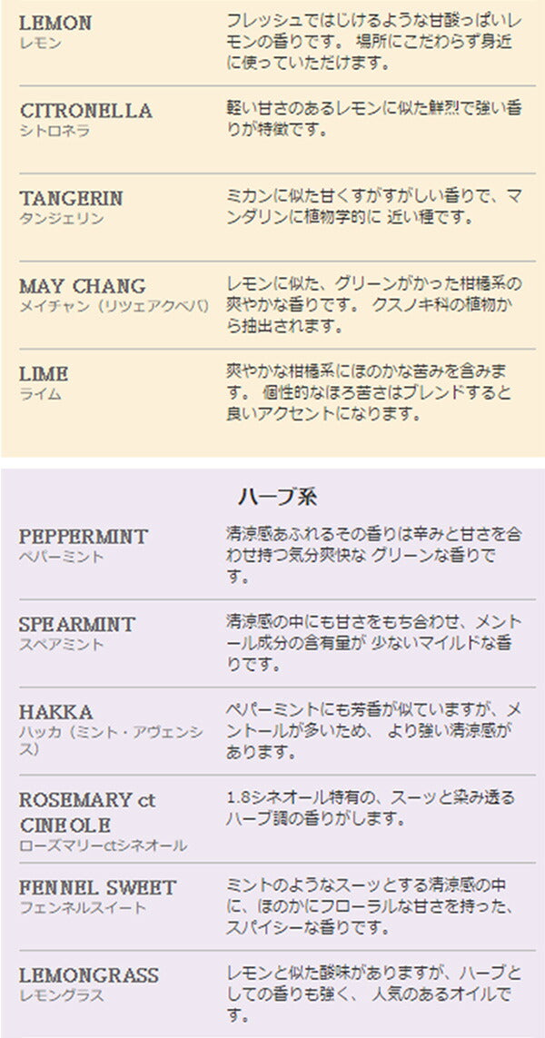 【※ページ修正】アロマストーンセット アロマオイル 精油付き アロマプレート エッセンシャルオイル 石膏 サークル型 スクエア型 ラベンダー オレンジ グレープフルーツ ユーカリ ティートゥリー シダーウッド ペパーミント ギフト