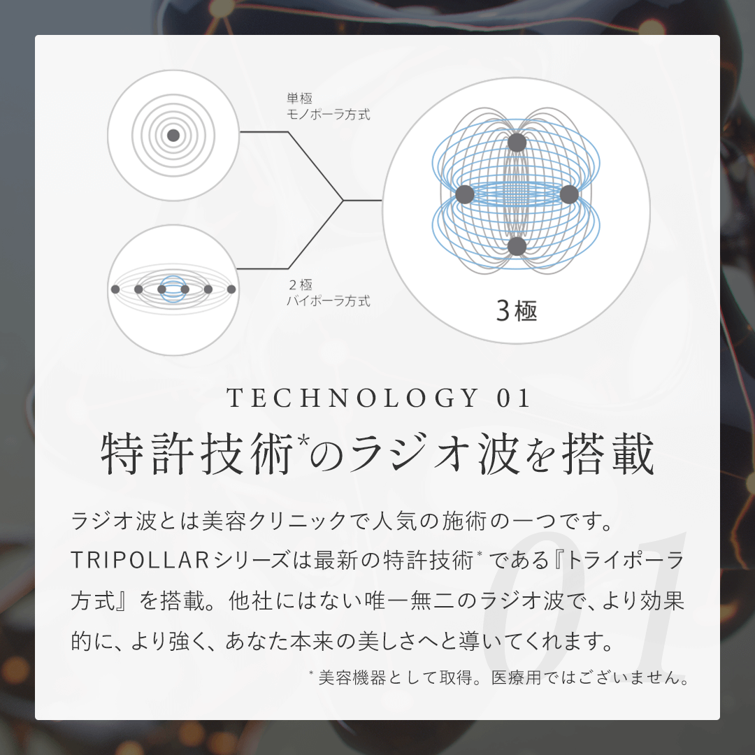 ホワイト(34300000WTJP)         正規代理店】Tripollar stop(トライポーラ ストップ) 特許取得 RF ラジオ波 美顔器 50mlジェル付き