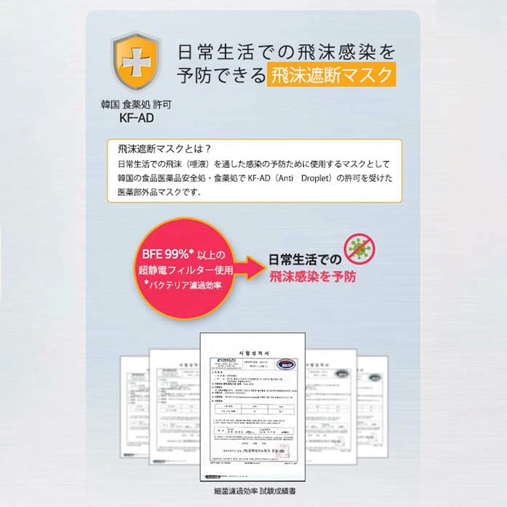 韓国 KF-AD マスク クリネックスマスク 1Px10枚 クリネックス 飛沫防止 エアーマスク