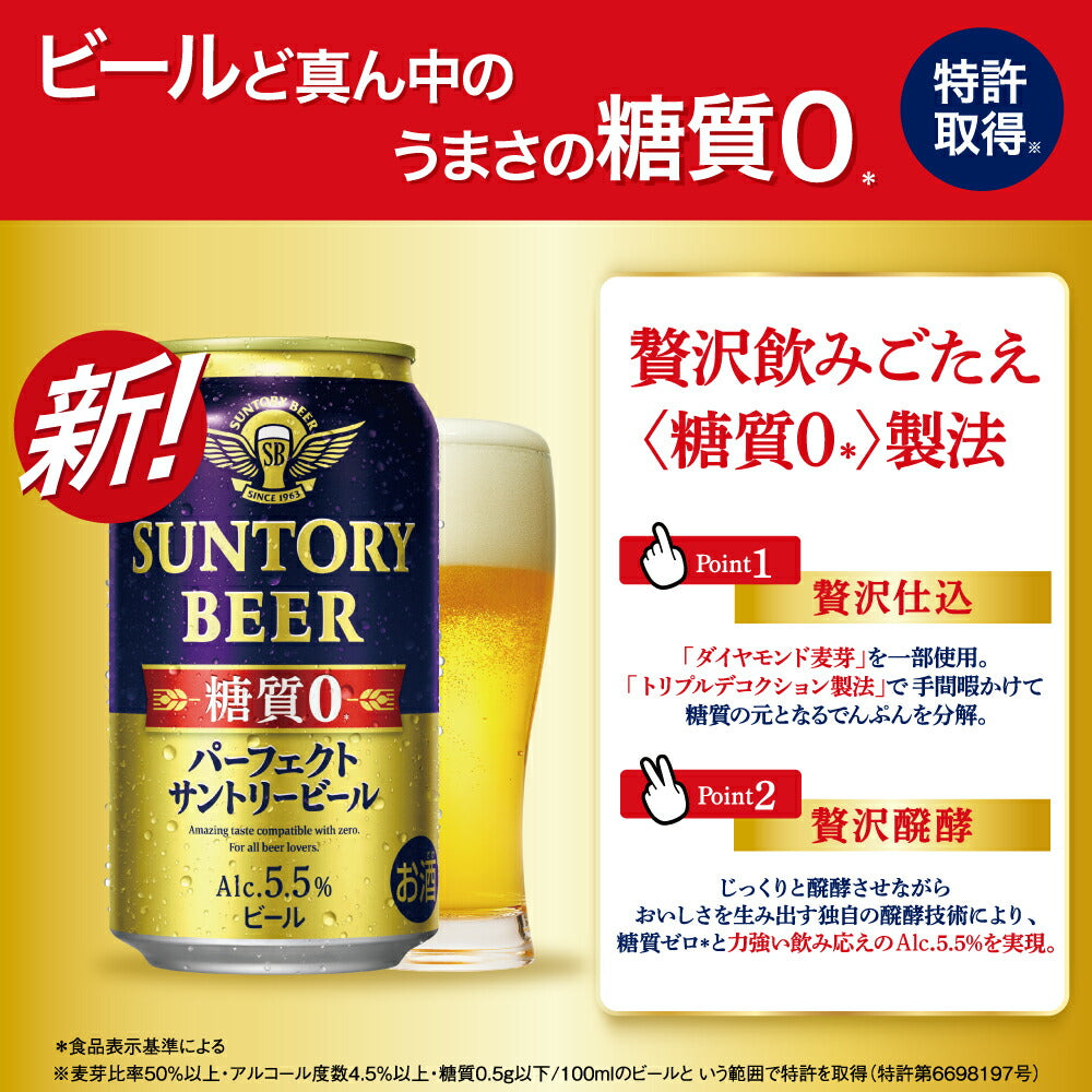 【訳あり】【送料無料】【旧ラベル品】サントリー パーフェクトサントリービール 糖質ゼロ 350ml×24本 訳アリ 処分
