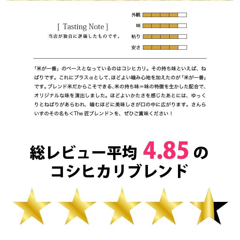 ブレンドこしひかり「米が一番」30ｋｇ