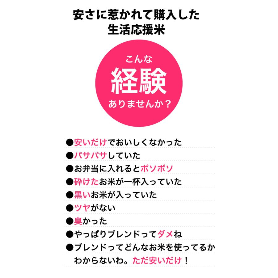 ブレンドこしひかり「米が一番」10ｋｇ