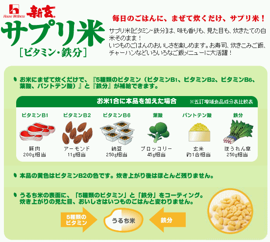 ハウスウェルネス 新玄 サプリ米(ビタミン・鉄分) 50g 40箱入 〔サプリメント米 ご飯と混ぜるサプリ〕