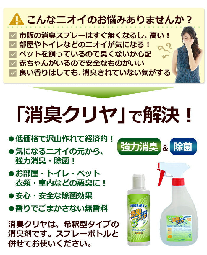 『消臭クリヤ お試し品 10ml』  超経済的 消臭スプレー まずはお試し! 希釈型　無香料 消臭剤