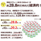 『消臭クリヤ お試し品 10ml』  超経済的 消臭スプレー まずはお試し! 希釈型　無香料 消臭剤