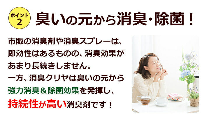 『消臭クリヤ お試し品 10ml』  超経済的 消臭スプレー まずはお試し! 希釈型　無香料 消臭剤