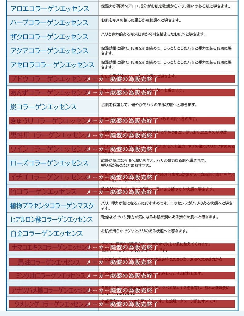 【100枚セット】 ダーマル シートマスク おまかせ100枚(10種類×10枚ずつ)セット 大容量  DERMAL  マスクパック スキンケア 個別包装 パック フェイスマスク フェイスパック 韓国コスメ 売れ筋 ベスト レビュー 累計10,000件越え 4,7以上 シートパック 大容量  乾燥 保湿ケア コスメ 化粧品 美容  パック マスク 福袋 宅配便 送料込み