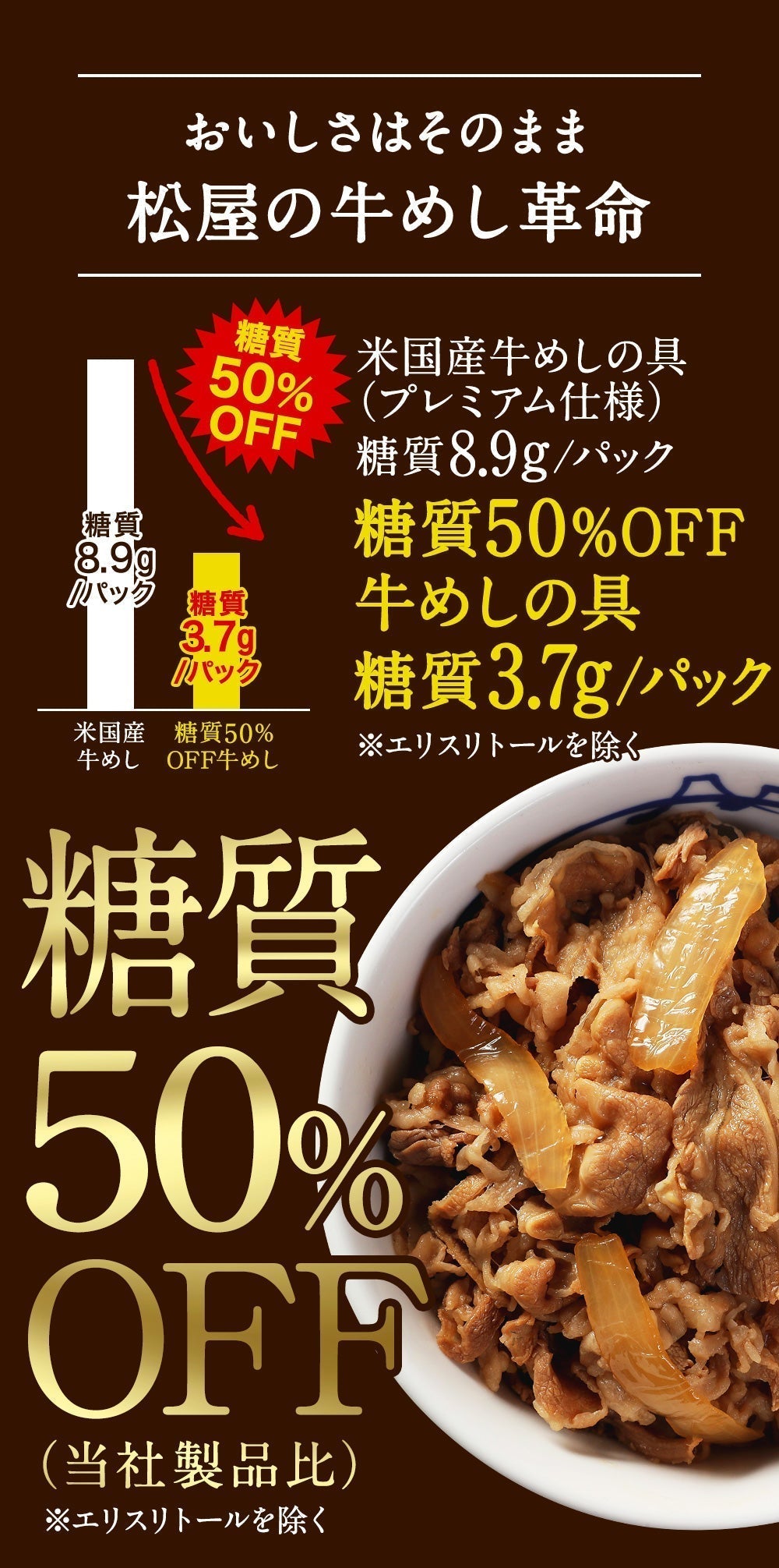 糖質オフ牛めし10個セット