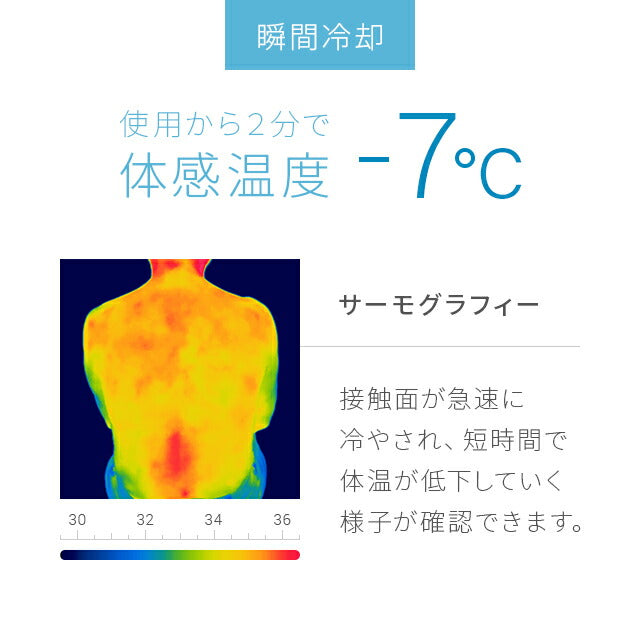 ひんやりマット クールグレー 冷感敷きパッド セミダブル 75×140cm 敷きパッド 敷パッド 敷きパット 敷パット 冷却マット クールマット 冷感マット ジェルマット 接触冷感 おしゃれ 涼感寝具 クール寝具 夏用寝具