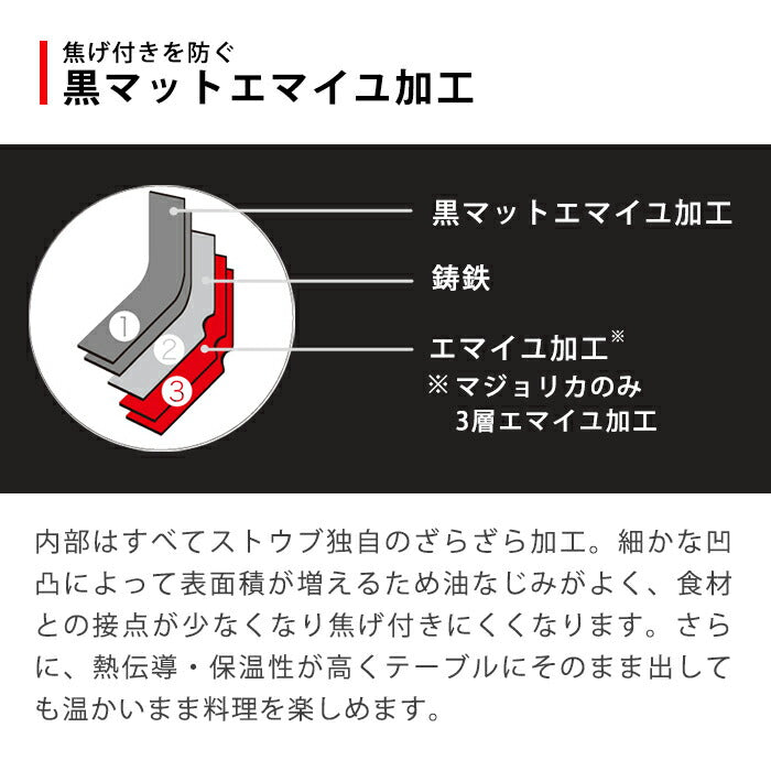 ストウブ ブレイザー ソテーパン 28cm グランブルー 【生涯保証】 ストウブ ストゥブ ソテー フライパン ホーロー鍋 ih対応 ih ヘンケル 28センチ 浅型鍋 直火 ブレイザーソテーパン 無水鍋 炒め鍋 ふた 蓋付き フタ