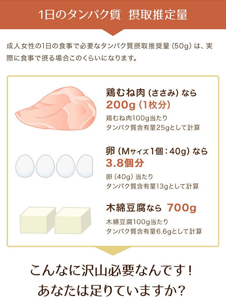 【期間限定セール価格】プロテイン ココア味 360g（1回5～15g 約36食分） 女性 ダイエット 置き換えダイエット 美容 ソイ ホエイ タンパク質 スーパーフード８種 ユーグレン配合 ソイプロテイン ホエイプロテイン タンパク質  ユーグレナ イヌリン ココア プロテイン