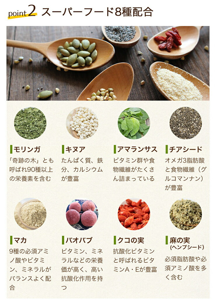 【期間限定セール価格】プロテイン ココア味 360g（1回5～15g 約36食分） 女性 ダイエット 置き換えダイエット 美容 ソイ ホエイ タンパク質 スーパーフード８種 ユーグレン配合 ソイプロテイン ホエイプロテイン タンパク質  ユーグレナ イヌリン ココア プロテイン
