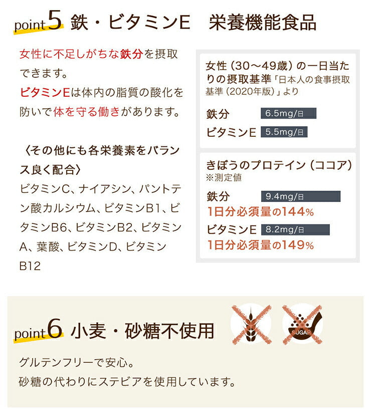 【期間限定セール価格】プロテイン ココア味 360g（1回5～15g 約36食分） 女性 ダイエット 置き換えダイエット 美容 ソイ ホエイ タンパク質 スーパーフード８種 ユーグレン配合 ソイプロテイン ホエイプロテイン タンパク質  ユーグレナ イヌリン ココア プロテイン