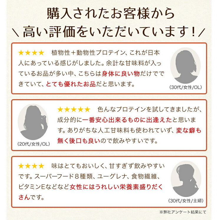 【期間限定セール価格】プロテイン ココア味 360g（1回5～15g 約36食分） 女性 ダイエット 置き換えダイエット 美容 ソイ ホエイ タンパク質 スーパーフード８種 ユーグレン配合 ソイプロテイン ホエイプロテイン タンパク質  ユーグレナ イヌリン ココア プロテイン