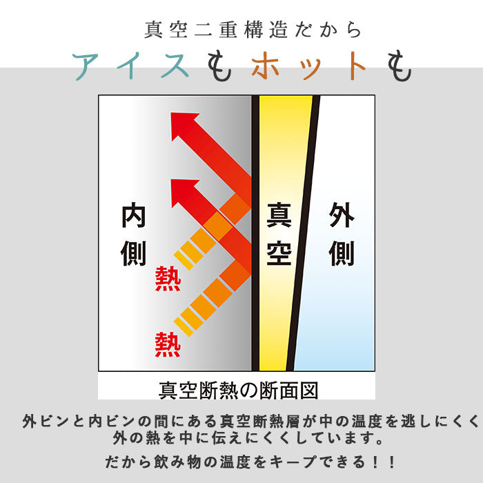 【シャンパンゴールド】 アスベル タンブラー 480ml 通販 保冷 保温 蓋付き おしゃれ マグボトル カフェマグ ワンタッチ 広口 注ぎやすい 洗いやすい ステンレスボトル 真空断熱 マイボトル 水筒 ASVEL TL480
