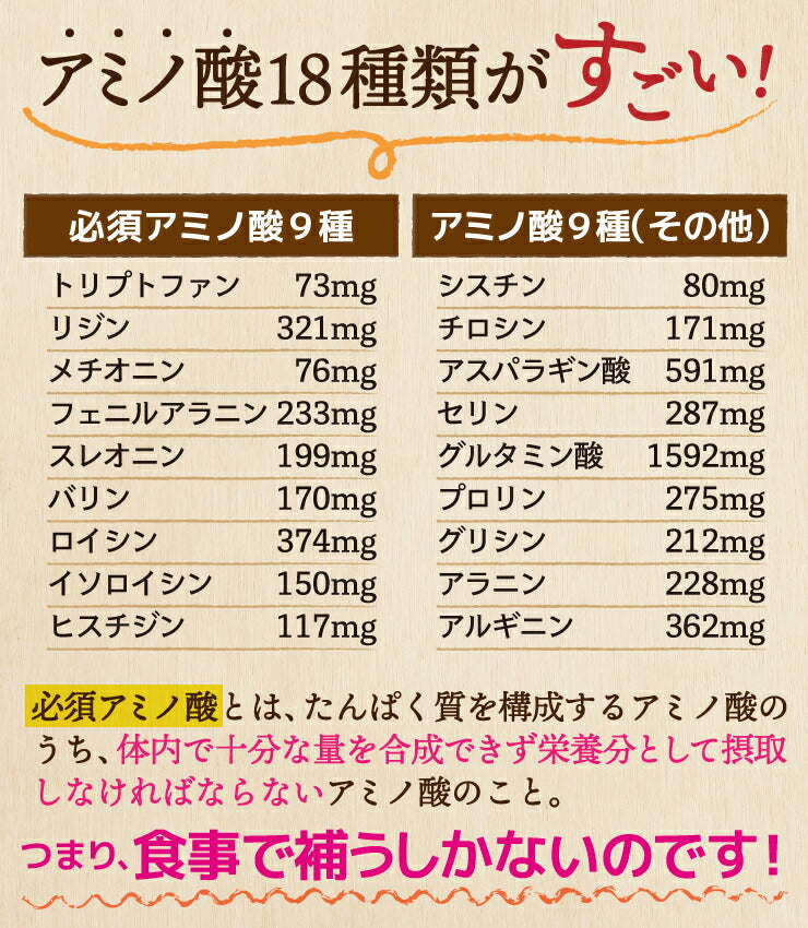 15食セット 美・トマト寒天スープ