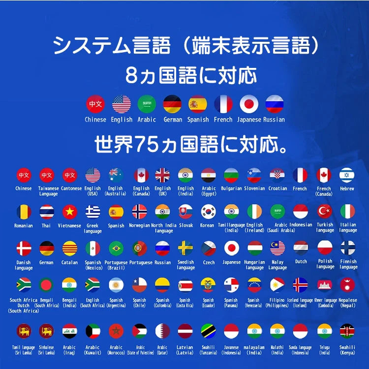音声翻訳機 翻訳機 200ヶ国以上75ヵ国語　翻訳対応 WiFi AI オフライン翻訳 カメラ翻訳