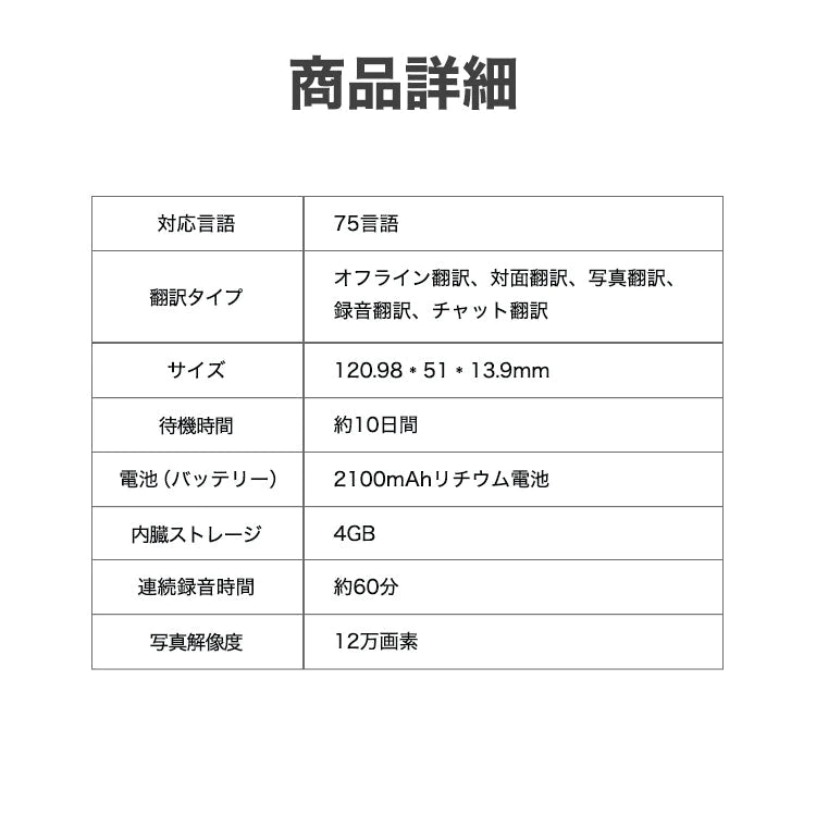 音声翻訳機 翻訳機 200ヶ国以上75ヵ国語　翻訳対応 WiFi AI オフライン翻訳 カメラ翻訳
