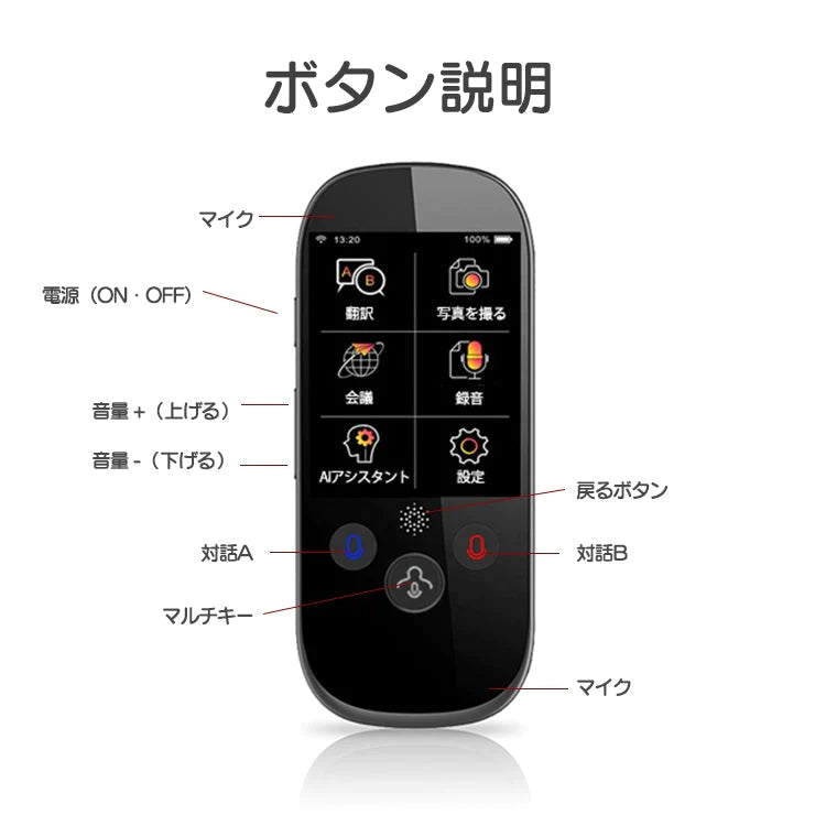 音声翻訳機 翻訳機 200ヶ国以上75ヵ国語　翻訳対応 WiFi AI オフライン翻訳 カメラ翻訳