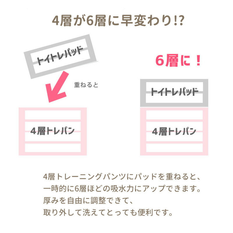 トイレトレーニングパッド 5枚組