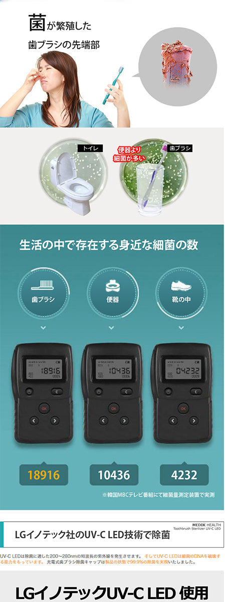 充電式歯ブラシ除菌キャップ ミント (MDK-TS03(MINT))